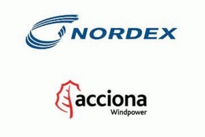 Nordex Group